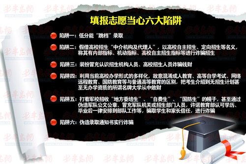 查看原图